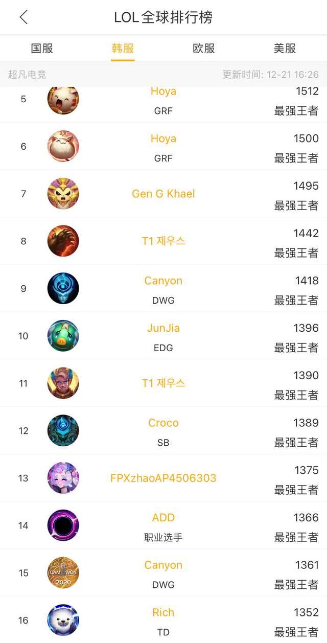 日本队队长 日本队队长