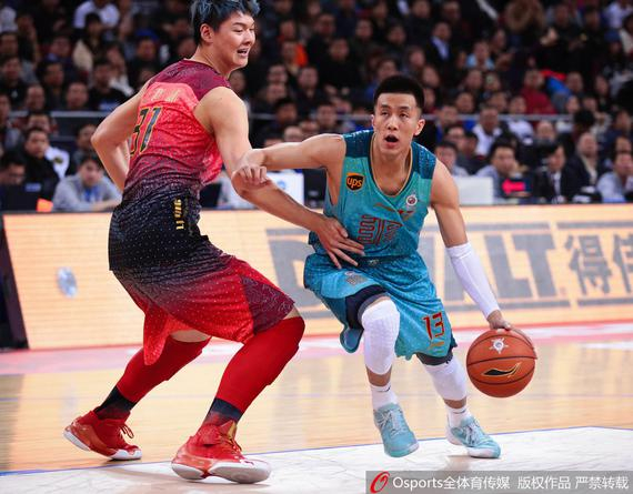 焦点之一 焦点之一