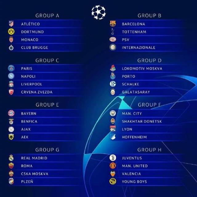 球员状态与